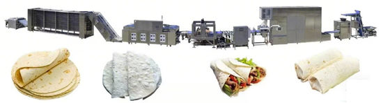 High Capacity Tortilla Production Line