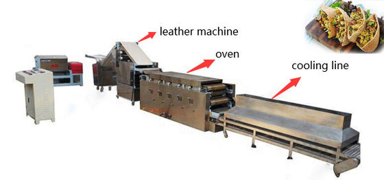 25-35 cm Diameter Silver Tortilla Making with Automatic Commercial Tortilla Machine in Bulk
