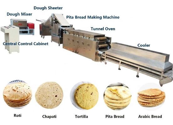 Linha de produção de pão árabe totalmente automática com capacidade de 800 unidades por hora, construção em aço inoxidável de qualidade alimentar e espessura ajustável